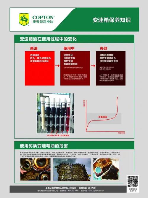 康普顿润滑油行业首家工业4.0智慧工厂